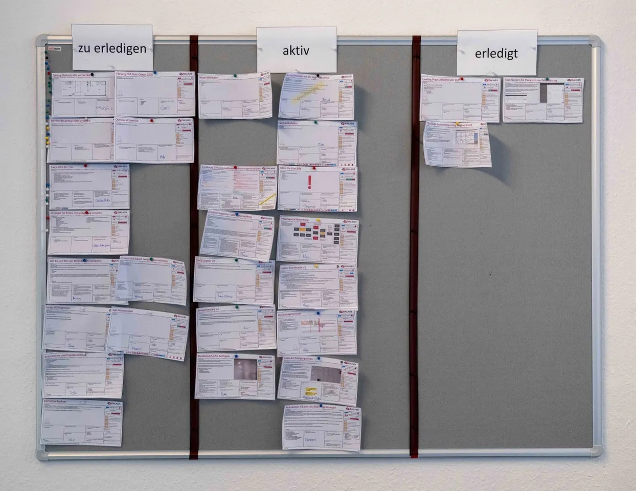 Auf einer grauen Pinnwand sind viele weiße Karten angebracht. Sie sind in drei Sektionen aufgeteilt, die die Überschriften “zu erledigen”, “aktiv” und “erledigt” tragen.